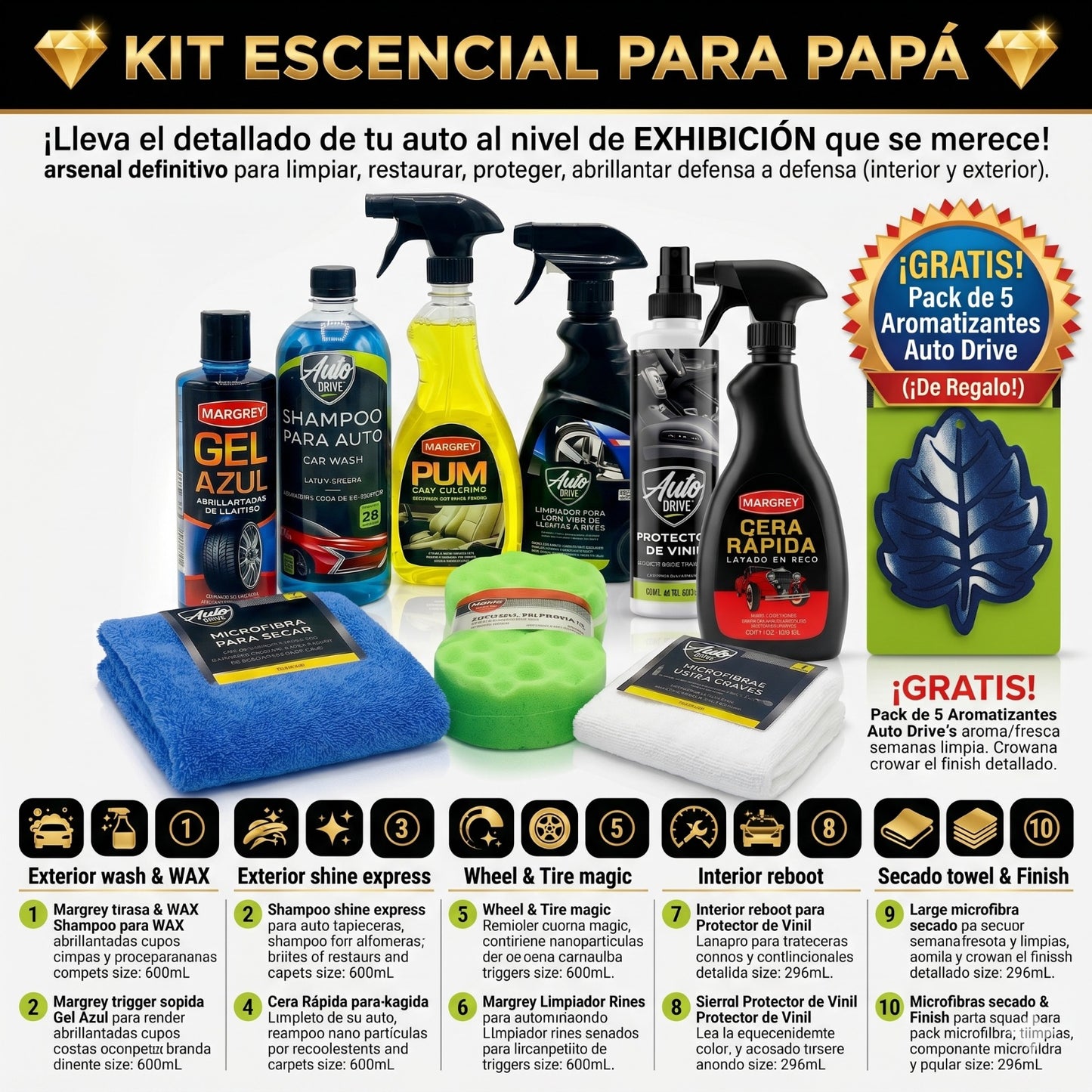 Kit Esencial Para Papá