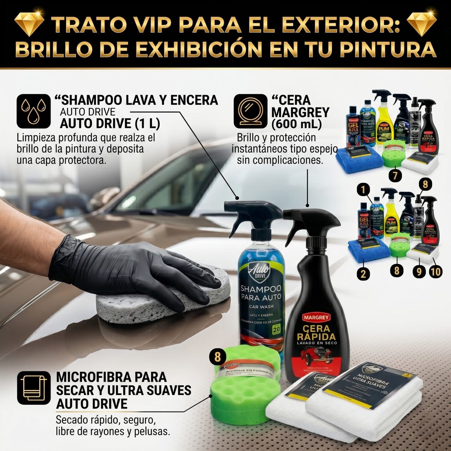 Kit Esencial Para Papá