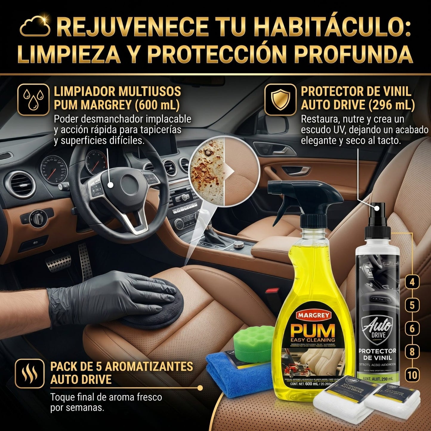 Kit Esencial Para Papá