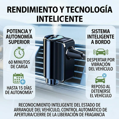 Difusor de Perfume Premium para Coche