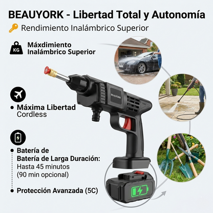 Hidrolavadora Inalámbrica (Pistola Lavadora a Presión Eléctrica)
