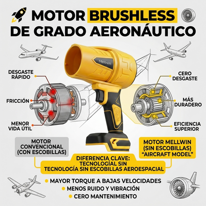 Turbina de Secado Pro