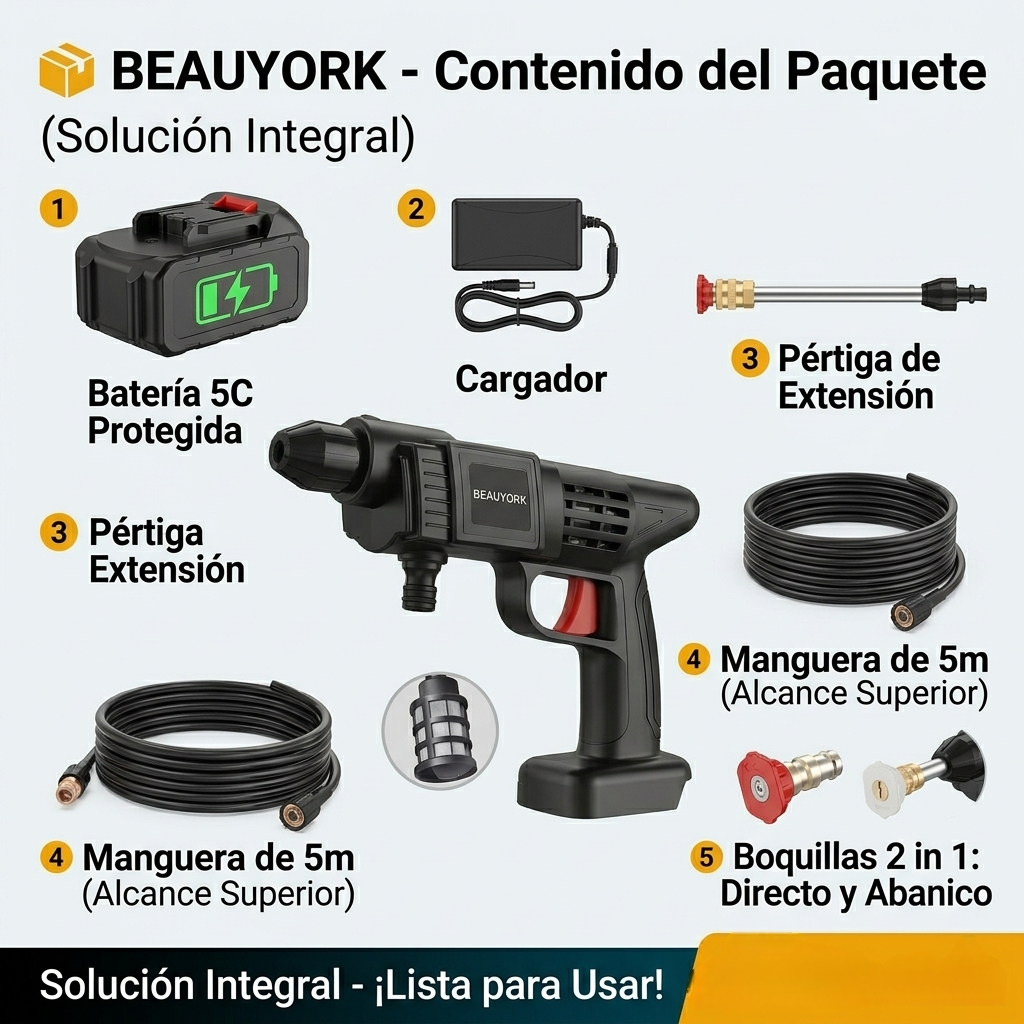 Hidrolavadora Inalámbrica (Pistola Lavadora a Presión Eléctrica)