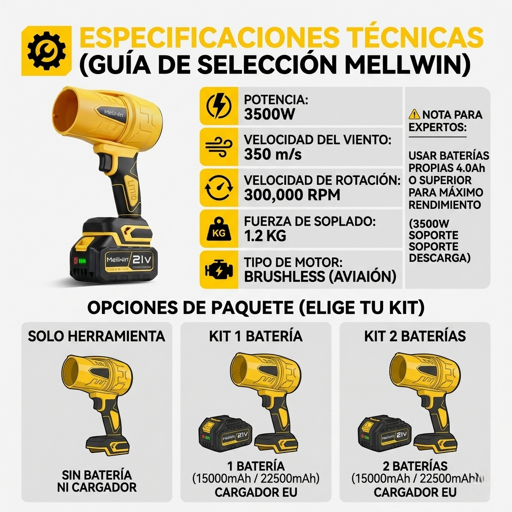 Turbina de Secado Pro