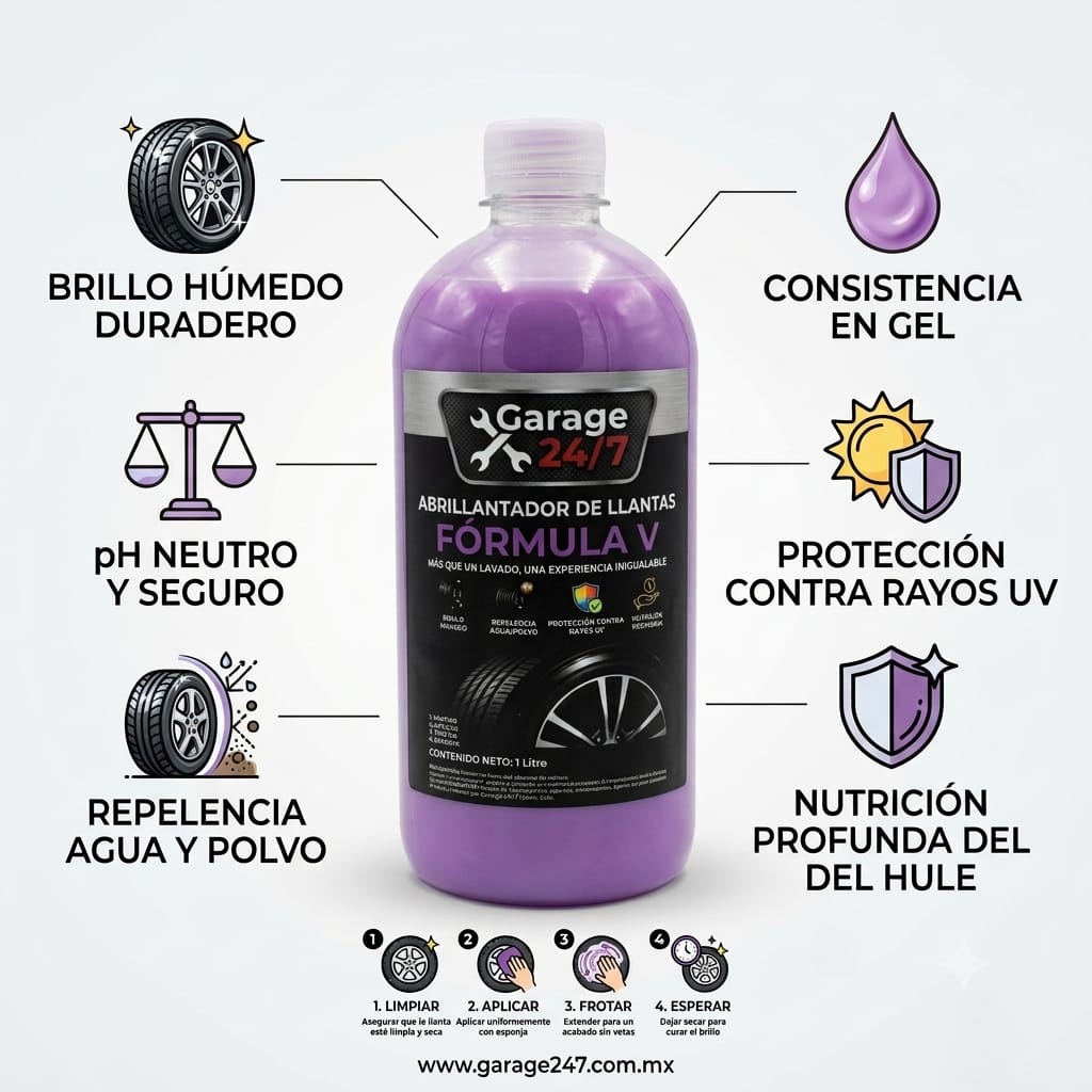 Abrillantador De Llantas Formula V